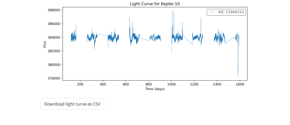 Light Curve Explorer